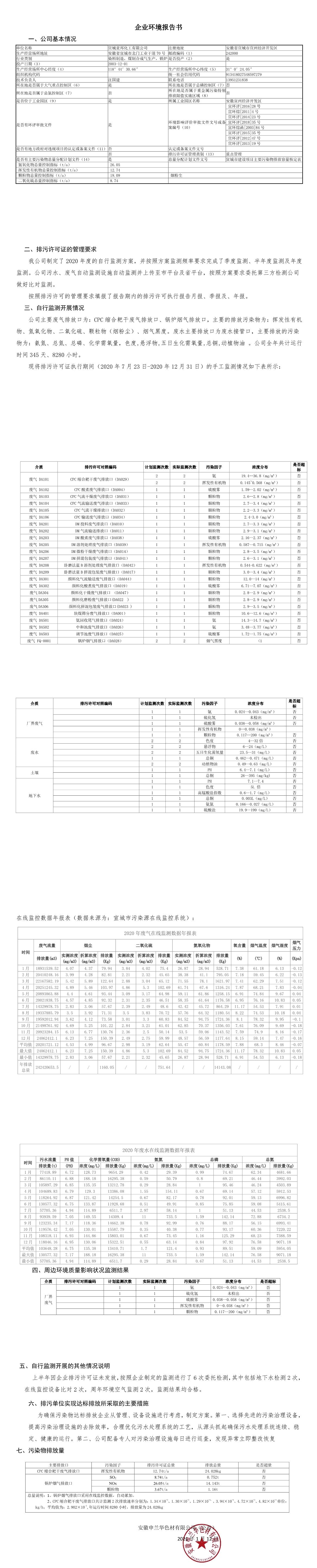 企業(yè)環(huán)境報告書發(fā)布(圖1)