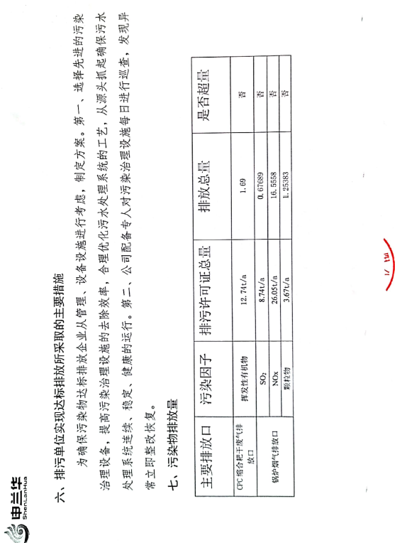 2021年環境管理公示報告書(圖10)