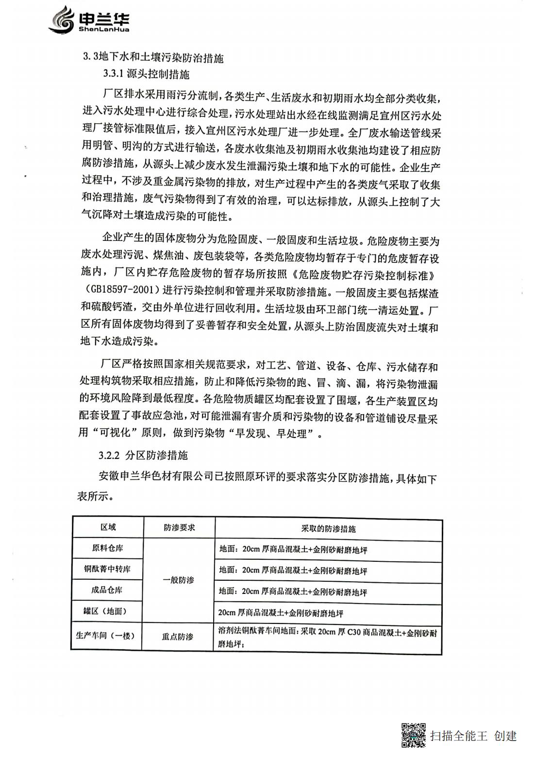 2022年環境管理公示報告書(圖6)