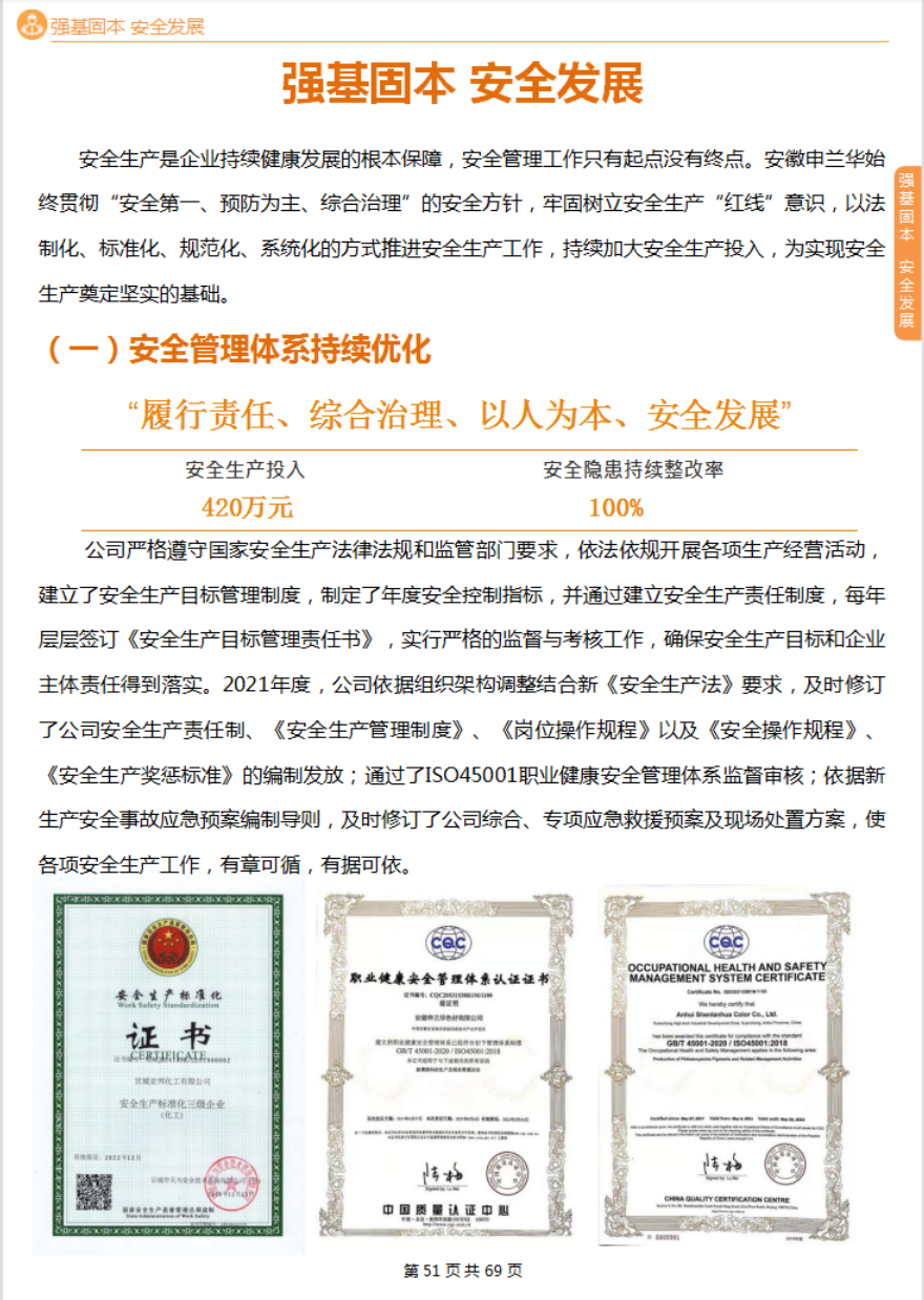 2021年度社會責任報告(圖25)